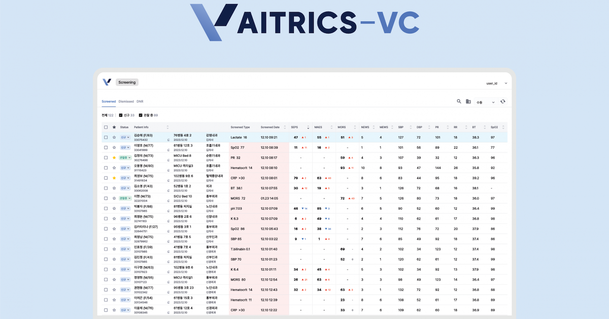AITRICS AI-powered patient deterioration prediction software